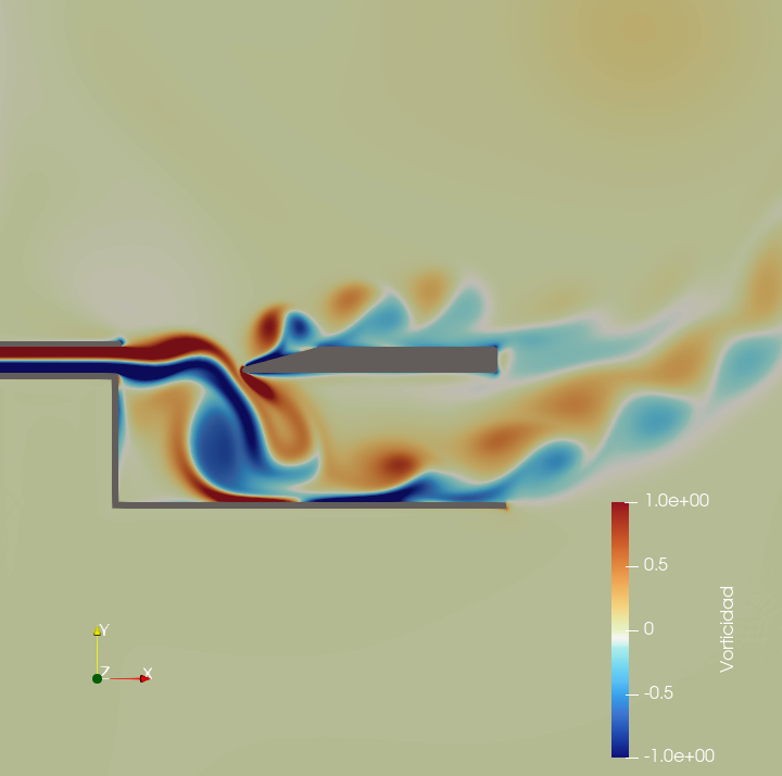 Campo de vorticidad instantáneo — embocadura